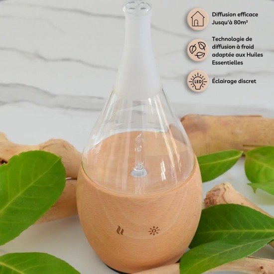 Diffuseur à nébulisation Bao